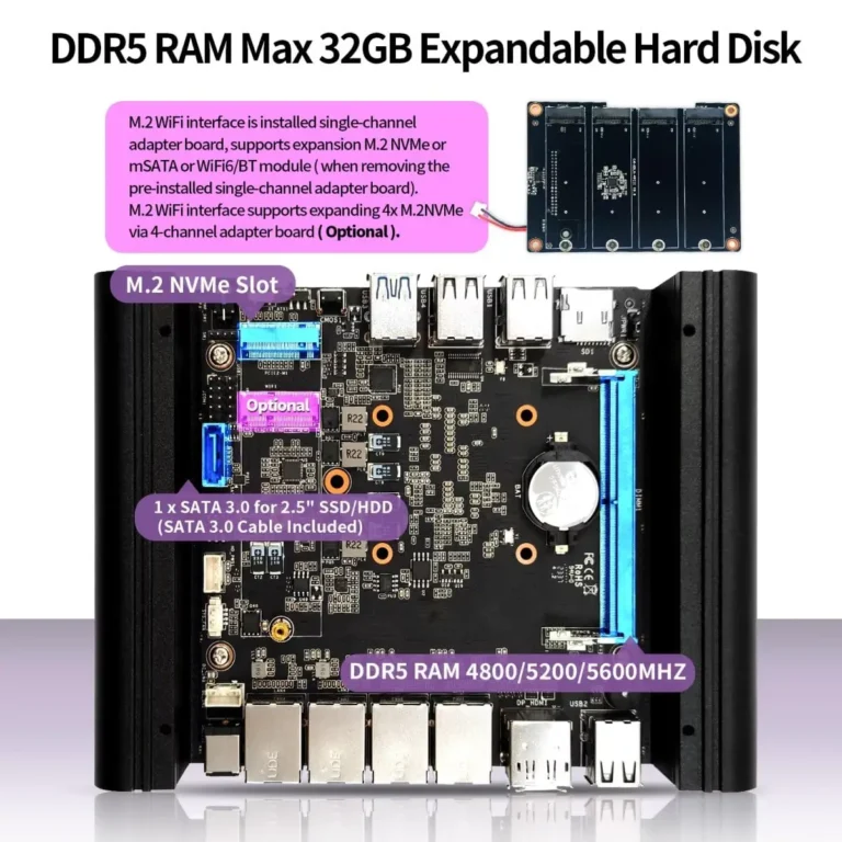 Side view of MNBOXCONET N100 fanless mini desktop showing ports