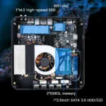 MSECORE Mini PC with dual external antennas attached