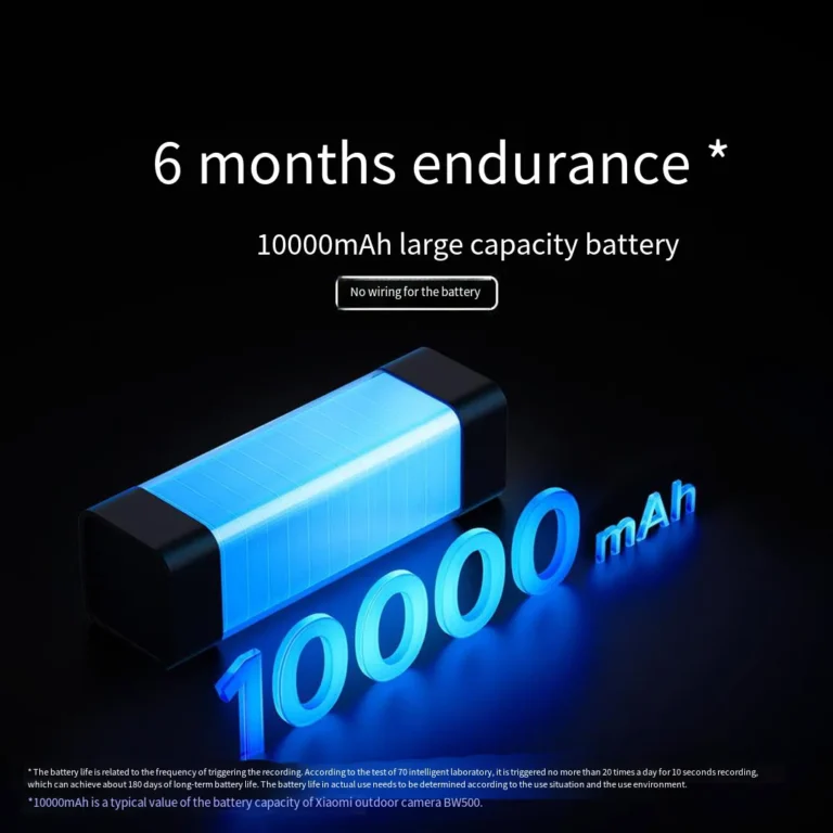 Close-up of Xiaomi Mijia BW500 outdoor camera lens and sensor