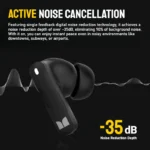 Monster AuraFit GT22 earbuds showing touch control surface