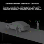 Close-up of Xiaomi CW700S camera lens and waterproof body