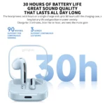 Xiaomi Redmi Buds 6 Vitality Edition blue earbuds with charging case