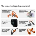 SHOKZ OpenRun Pro 2 Bluetooth earphones close-up with silica gel frame