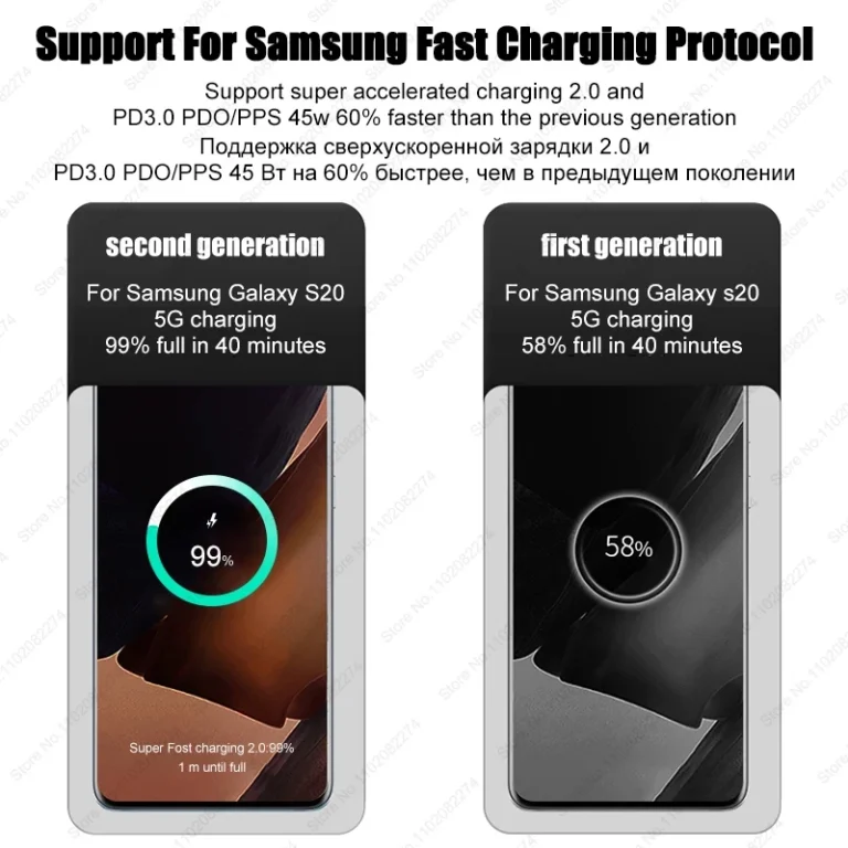 Compact 45W PD USB-C charger for Samsung Galaxy S series