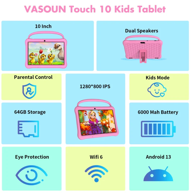 PRITOM Android 13 Kids Tablet showing screen display
