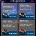 REDRAGON RGB mechanical keyboard switches with red, blue, brown, black options