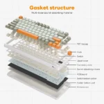 Close-up of RK Royal Kludge M75 hot-swappable mechanical switches