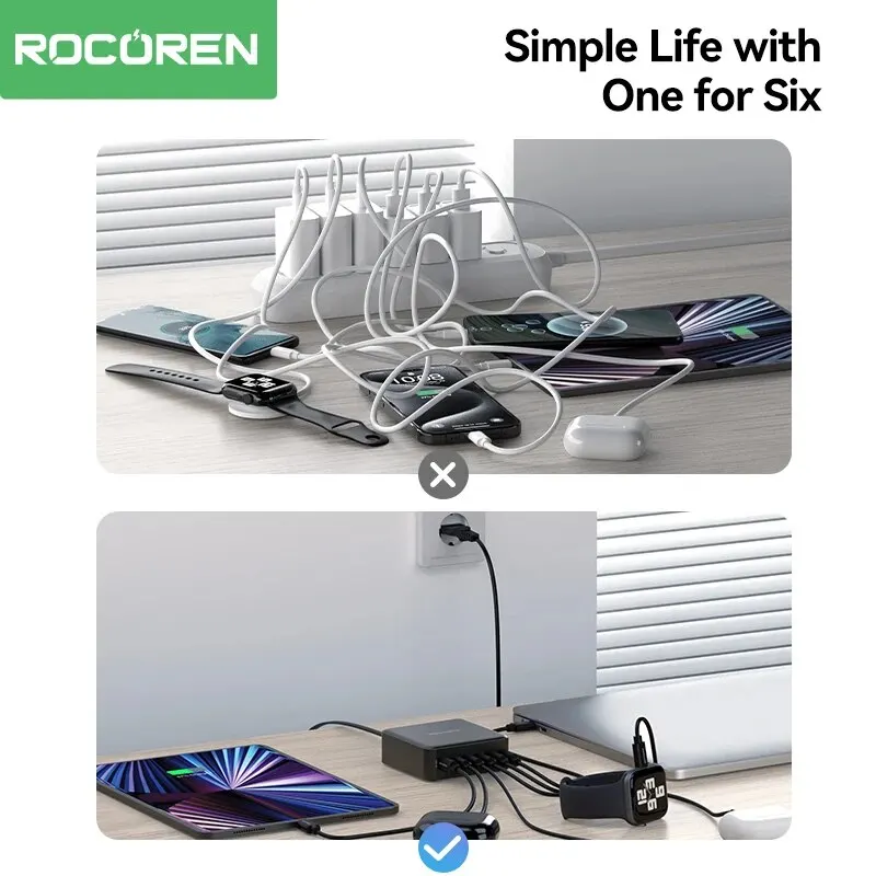 Rocoren 150W fast charger connected to multiple devices