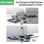 Rocoren 200W USB-C PD charger with detachable power cord