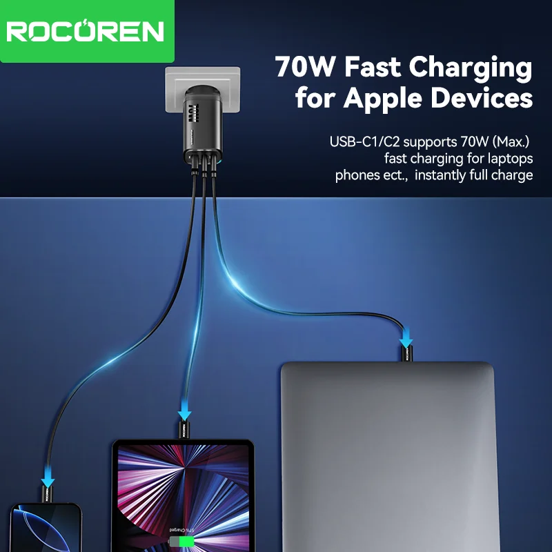Rocoren 70W GaN charger showing compact design with two USB-C and one USB-A ports