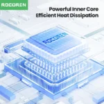 Compact Rocoren 20W GaN charger for travel