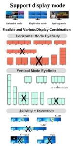 SRhonyra GT730 2GB multi-monitor card packaging and accessories