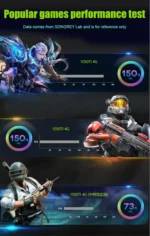 SRhonyra GTX 1050 4GB GPU showing PCI Express connector