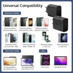 Samsung 45W Super Fast USB-C Charger EU US Adapter - Image 6