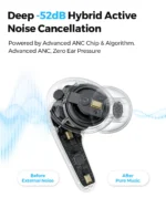 SOUNDPEATS C30 Wireless Earbuds with Hybrid ANC & LDAC - Image 2