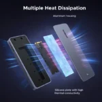 UGREEN SSD enclosure showing RGB lighting effects in dark