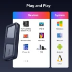 Top view of UGREEN aluminum M.2 SSD enclosure with LED lights