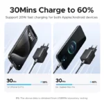 UGREEN 20W Mini GaN USB-C PD Charger for Phones Tablets - Image 4