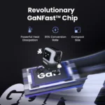 UGREEN 65W GaN PD Fast Charger with Robot Design - Image 5