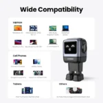 UGREEN 65W GaN PD Fast Charger with Robot Design - Image 6