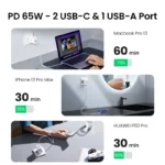 UGREEN 65W USB-C PD Fast Charger for iPhone & Laptop - Image 4