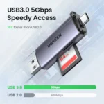 UGREEN dual card slots USB3.0 and USB-C memory card reader close-up