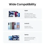 UGREEN GaN 45W Dual USB-C Fast Charger with PD & QC 3.0 - Image 6