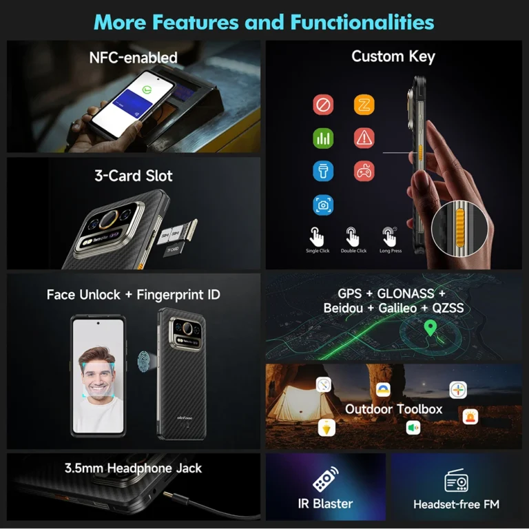 Ulefone Armor 25T rear view showing dual 50MP and 64MP cameras