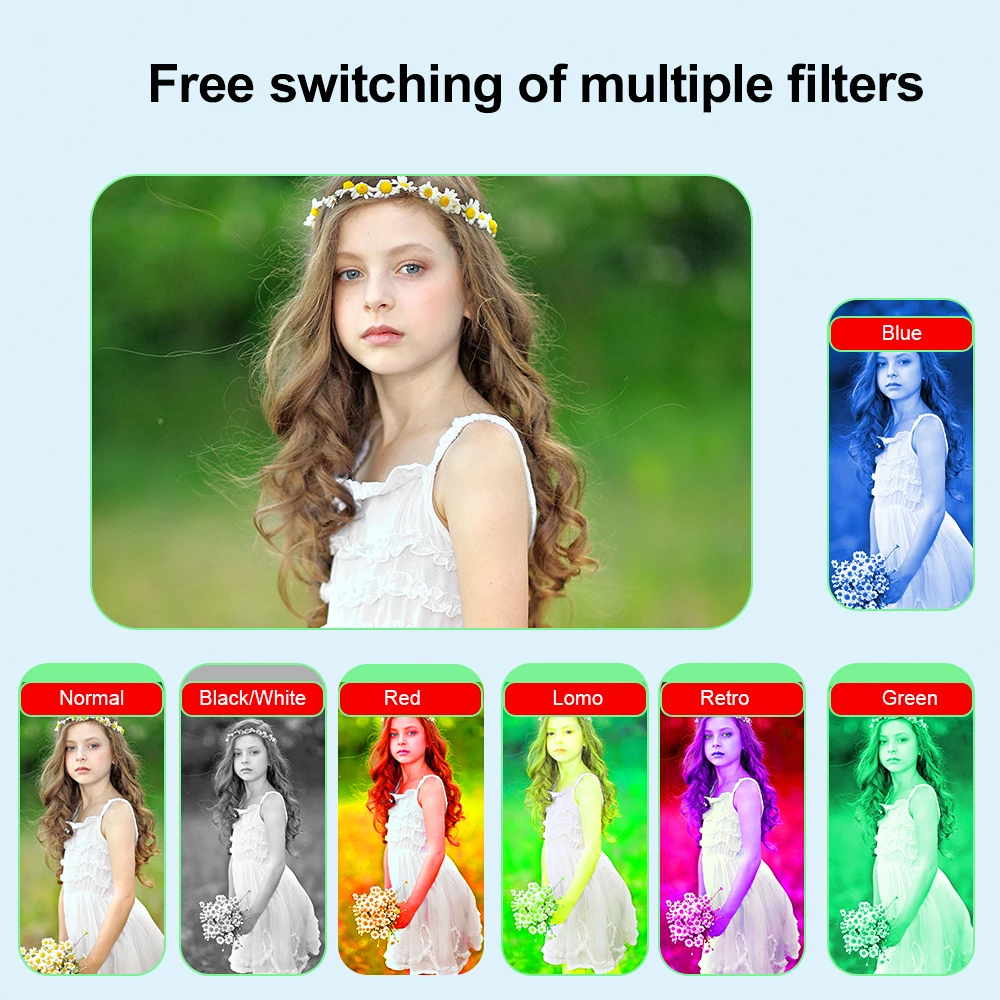 Close-up of Vandlion A61 camera lens and filter options