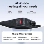 Vention 65W 20000mAh Power Bank with Built-in USB-C Cable - Image 2