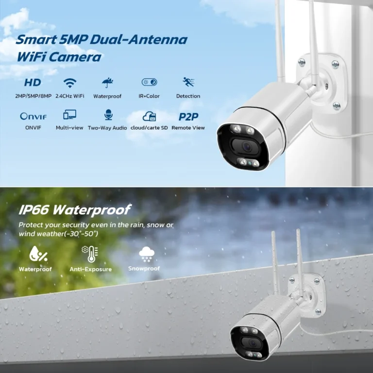 WiFi IP bullet camera showing dual antennas and mounting bracket