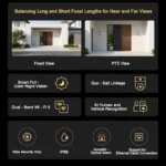 Close-up of dual 5MP lenses on XIAOMI Outdoor Camera 4