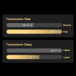 Back view showing power and network ports of XIAOMI Outdoor Camera 4