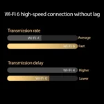 XIAOMI Outdoor Camera 4 installed on outdoor wall with adapter included