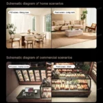 Xiaomi Smart Camera 4 showing adjustable fixed lens and PTZ lens