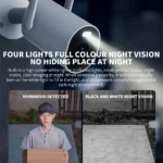 Xiaomi Mijia AW300 camera with power adapter and mounting accessories