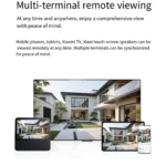 Close-up of Xiaomi Mijia dual lens camera with night vision feature