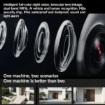 Xiaomi Outdoor Camera 4 Dual Lens 5MP HD Weatherproof - Image 4