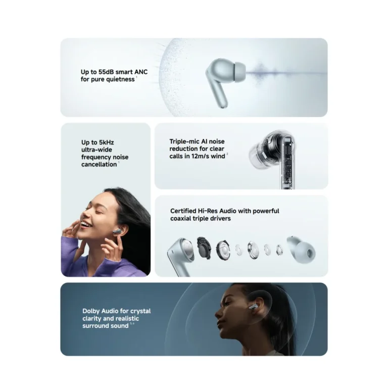 Close-up view of Xiaomi Redmi Buds 8 Pro earbuds highlighting Hi-Res Audio and LDAC