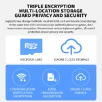 Xiaomi Smart IP Camera live feed on Mi Home app interface