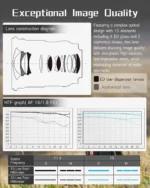 Close-up of VILTROX 16mm F1.8 lens front glass element
