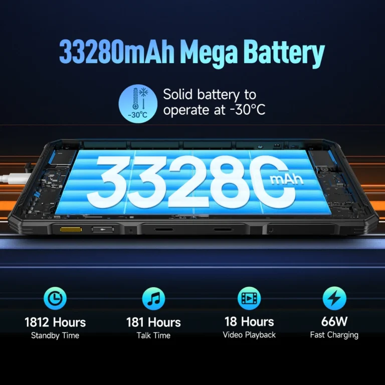 Ulefone Armor Pad 3 Pro rugged tablet rear view highlighting 50MP camera