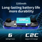 Back view of ANBERNIC RG40XX H gaming console showcasing ergonomic shape