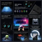 Back view of ANBERNIC RG477V retro handheld game console