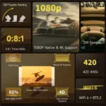 Magcubic HY310X 4K Mini Projector With Full HD 1080P 420ANSI Android 11 Auto Focus Keystone for Outdoor Theater Stand Projector - Image 4