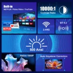 Magcubic HY320 NTV Netflix Officially Licensed Android 13 Projector with 1080P 500ANSI Prime Video YouTube WIFi BT5.2 Portable - Image 2