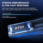 P30PRO Android 14 Smart Mini Projector WiFi6 BT 5.0 Supports 4K 1280 * 720P Supports Screen Mirroring Home Theater Projector - Image 3