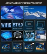 PROGAGA PG610W Full HD 1080P Projector Android 4K WiFi 2G 32G PG610W Beamer Home Theater Meeting Game Video Projector - Image 2