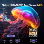 VEVSHAO V80 4K Projector Full HD1080P 2200 Anis Lumens Android 11.0 WiFi 6 Video Home Movie Theater Projectors with Base Stand - Image 2