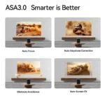 Wanbo Mozart 1 Pro 2025 4K 1200 Ansi Projector Google TV 1080P HDR10 MEMC HDMI 2.0 Sealed Beam Proyector Dual Wifi 20W Speaker - Image 5